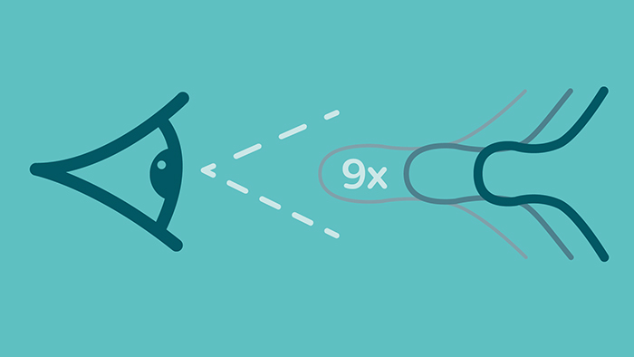 Исследование методом наблюдения: увеличение объема соска в &plusmn; 9 раз