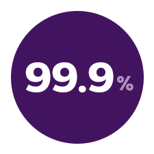 Значок: стерилизаторы Philips Avent уничтожают 99&nbsp;% микробов