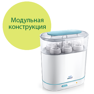Philips Avent электрический паровой стерилизатор универсальный 