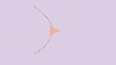 Уникальные формы сосков