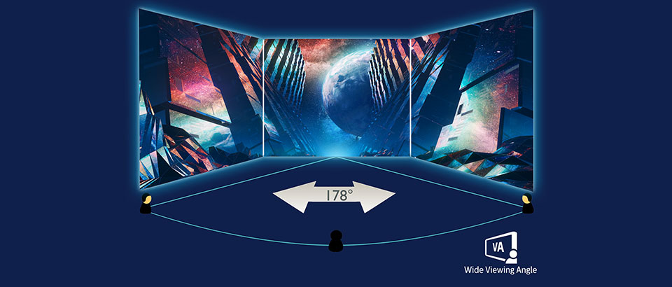 Широкий угол обзора