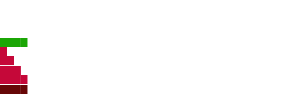 Таблица, в которой указана частота проведения очистки от накипи