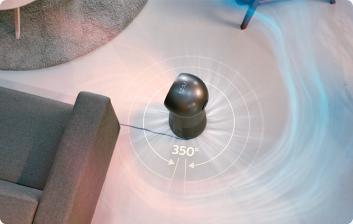 Поворот на 360&deg;